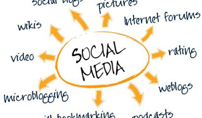 5 Steps To Launching Your Social Media Presence social media strategy