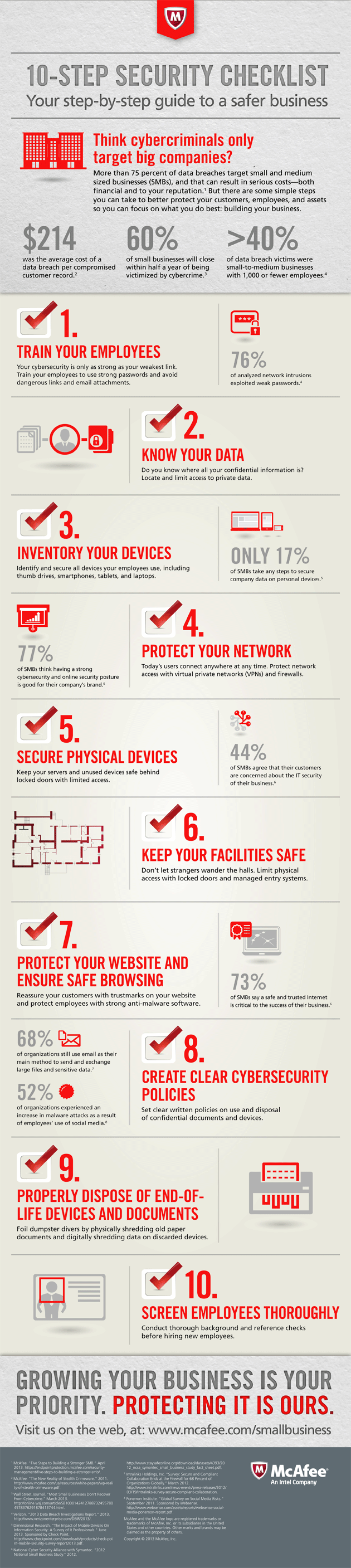 McAfee 10 Steps Security Infographic