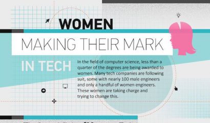 Infographic: Women Making Their Mark in Tech