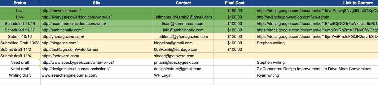 Shopify - Client - Link Tracker - Google Sheets 2015-11-05 11-09-03