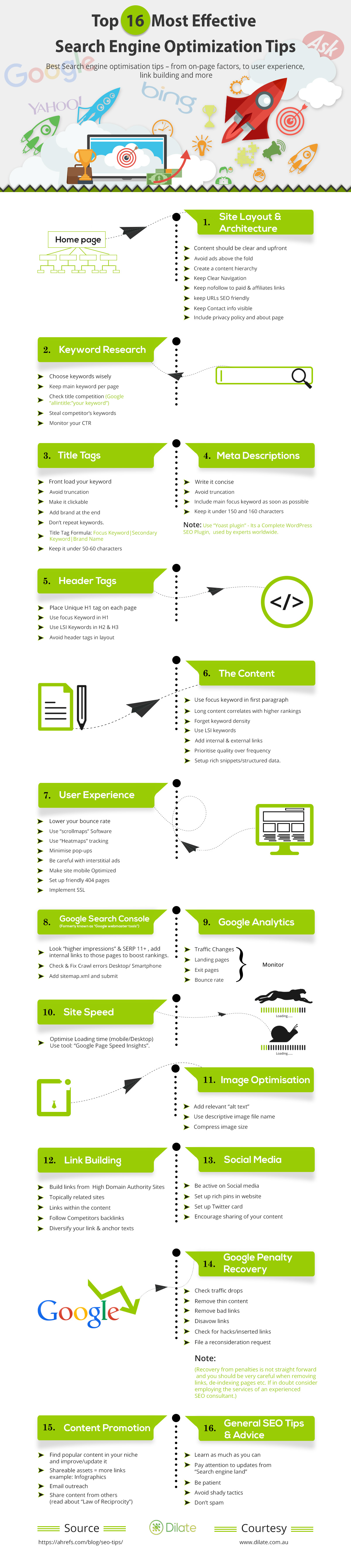  Top 16 Most Effective Search Engine Optimization Tips - #infographic 