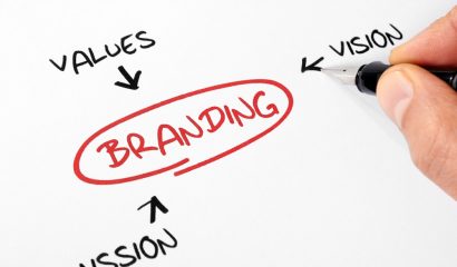 The Importance Of Choosing The Right Brand Name