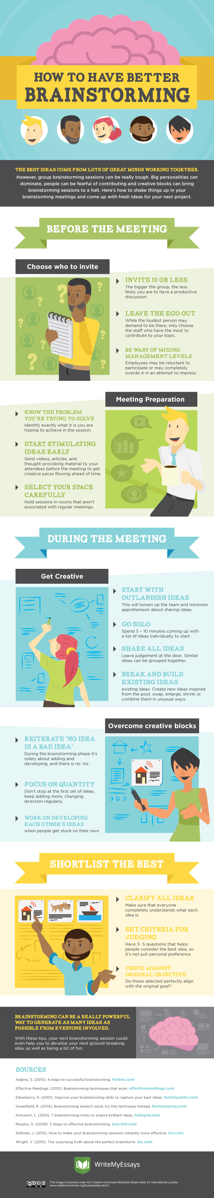 how-to-have-better-brainstorming