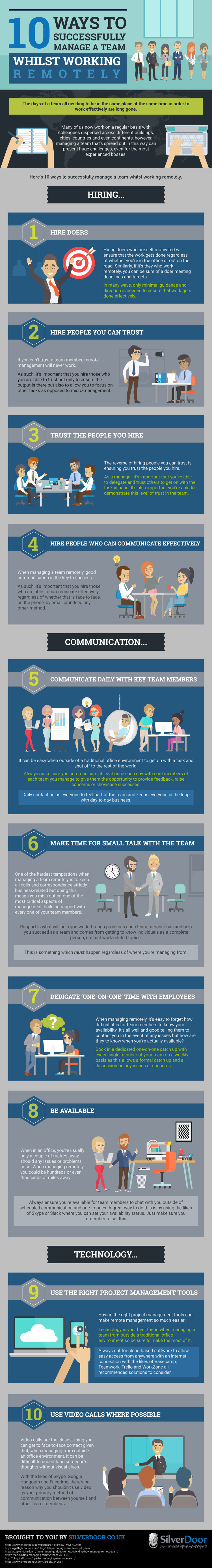 how-to-manage-a-team-remotely