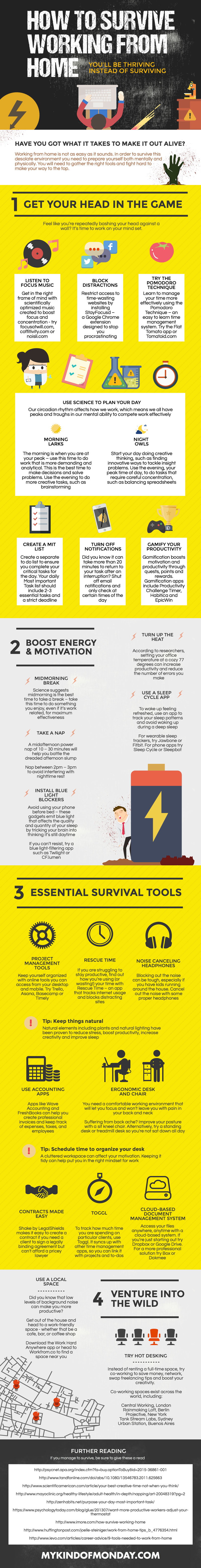infographic-survive-working-from-home