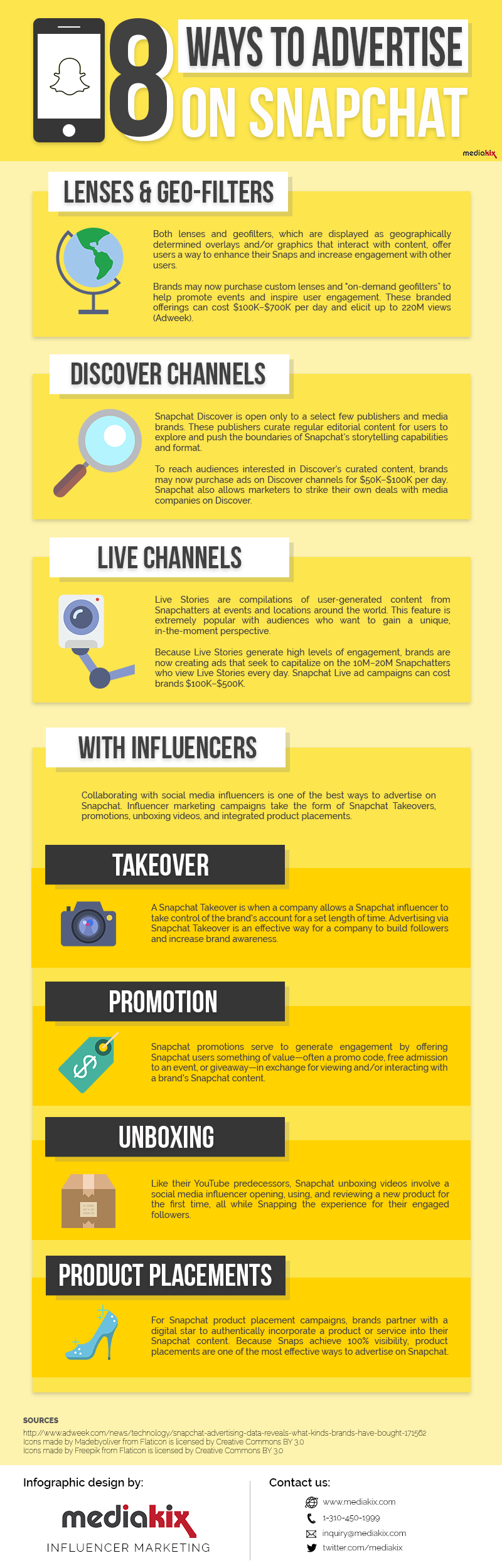 how-to-advertise-on-snapchat-marketing-infographic