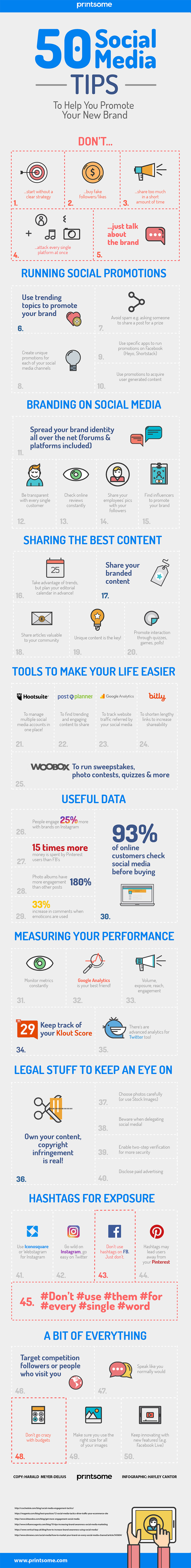 Infographic: 50 Tips For Promoting Your Brand on Social Media