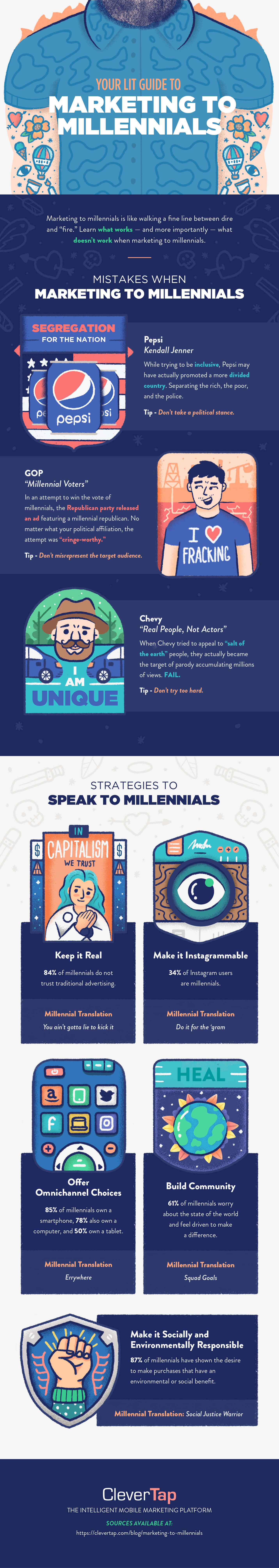 The Secret to Marketing to Millennials