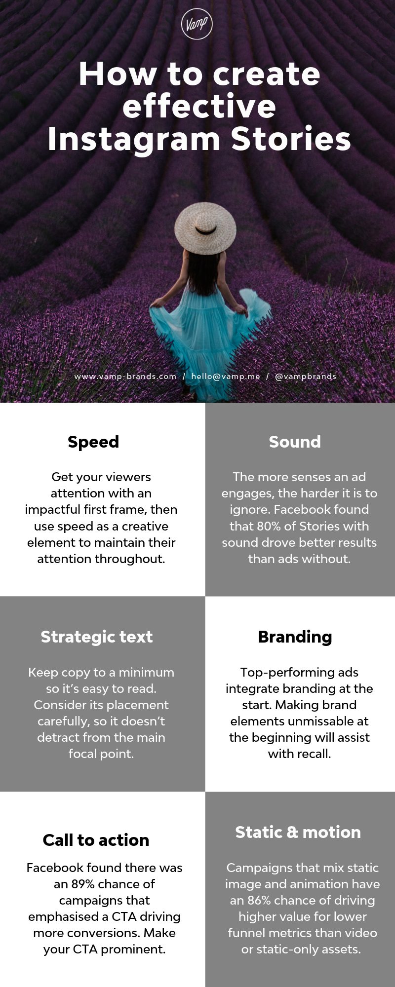 Infographic: How to Create Click-Worthy Instagram Stories