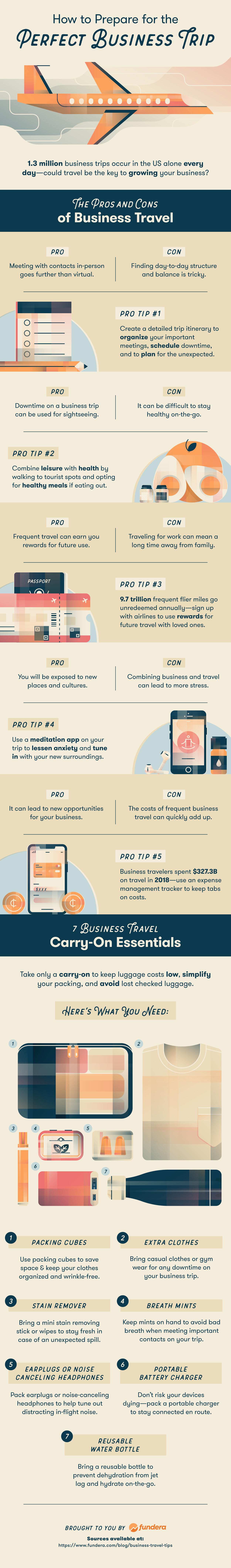 Infographic: How to Plan the Perfect Business Trip