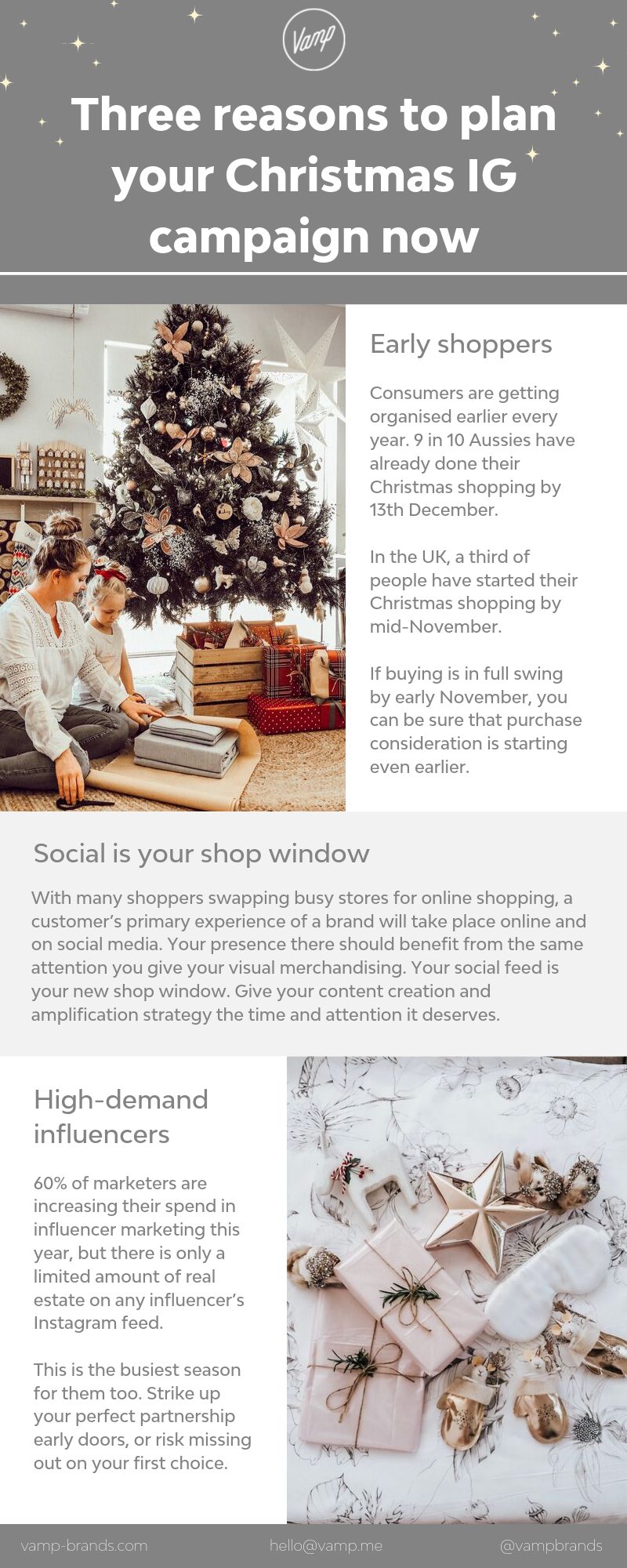 Infographic: 3 Reasons to Start Planning Your Holiday Marketing Now
