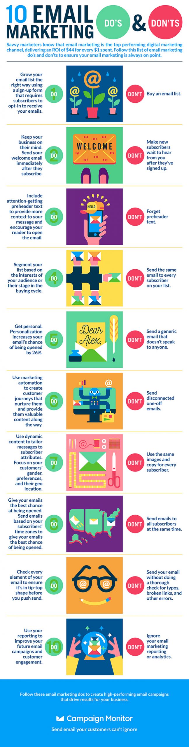 Infographic: 10 Email Marketing Dos and Don'ts