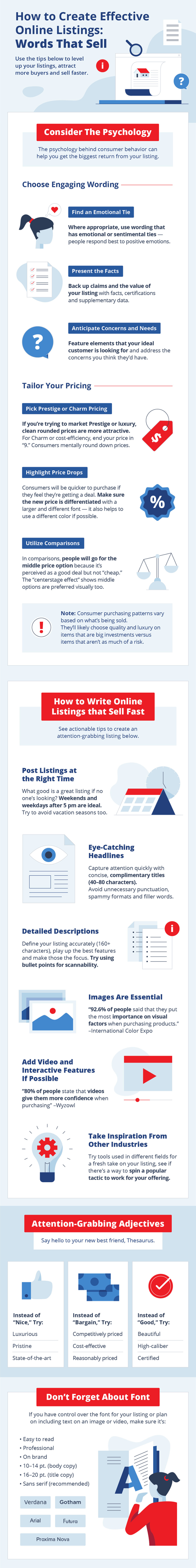 Infographic: How to Create Product Listings That Sell
